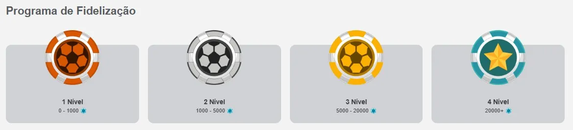 BetSnipe Casino vip